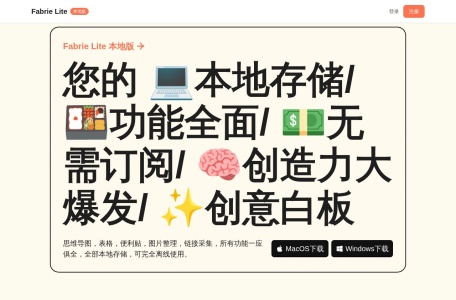 Fabrie设计平台