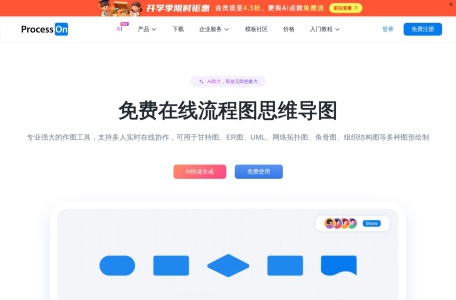 ProcessOn思维导图
